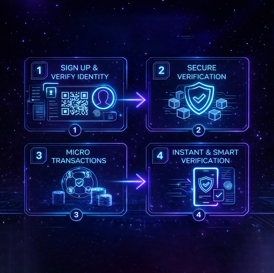 Mining Facility Overview